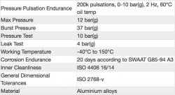 Радиатор масляный 10 рядов; 405 mm ширина; ProLine STD (M22x1,5 выход) Setrab, 50-910-7612