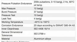 Радиатор масляный 25 рядов; 330 mm ширина; ProLine STD (M22x1,5 выход) Setrab, 50-625-7612