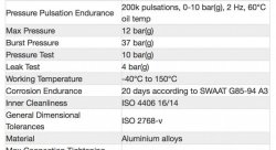 Радиатор масляный 19 рядов; 405 mm ширина; ProLine STD (M22x1,5 выход) Setrab, 50-919-7612