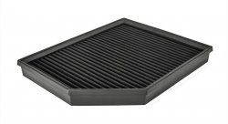 Воздушный фильтр нулевого сопротивления RAMAIR PPF-9821 Volvo XC90; S90; V90; 2.0T