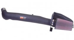 Система впуска K&N 57-2542 FIPK; FORD F150 & BRONCO, V8-5.8L, 1988-95