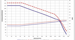 WALBRO HELLCAT Насос топливный погружной 525 л/ч (совместим с E85)