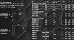 Огнетушитель OMP 4 кг. (FIA)