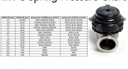 Вестгейт (wastegate, клапан сброса выхлопных газов), MV-S 38 мм 0.3 до 1.7 BAR фиолетовый MV-S PURPLE