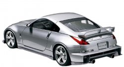 Сборная модель Tamiya Nissan Fairlady Z Version NISMO