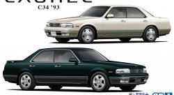 Сборная модель Aoshima NISSAN GC34 LAUREL MEDALIST V / CLUB S '93