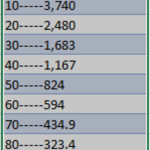 Сенсор Bosch Trapez 2в1 давление 10Bar и температура PST-F 1