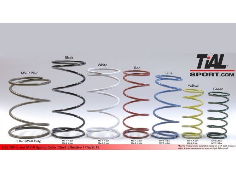 Вестгейт (wastegate, клапан сброса выхлопных газов), MV-S 38 мм silver/серебристый с установочным комплектом от 0,3 до 1,7 BAR MV-S SILVER