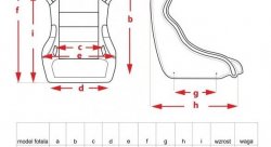 Спортивное сиденье Mirco XL 
