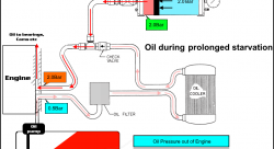 Tuning Toys Гидроаккумулятор 2л.