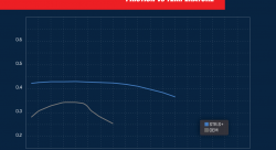 Колодки тормозные DC1897P15 DC brakes Street STR.S+, перед A4 B9; A5 F53; Q5 FYB; суппорт ATE;