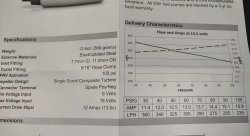 DeatschWerks насос топливный 340л\ч MMC Evo 8, 9 DW300